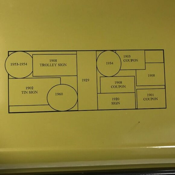NWOT Vintage Coca-Cola 'Sign Art' Longline Rectangular Tray - Picture 13 of 15